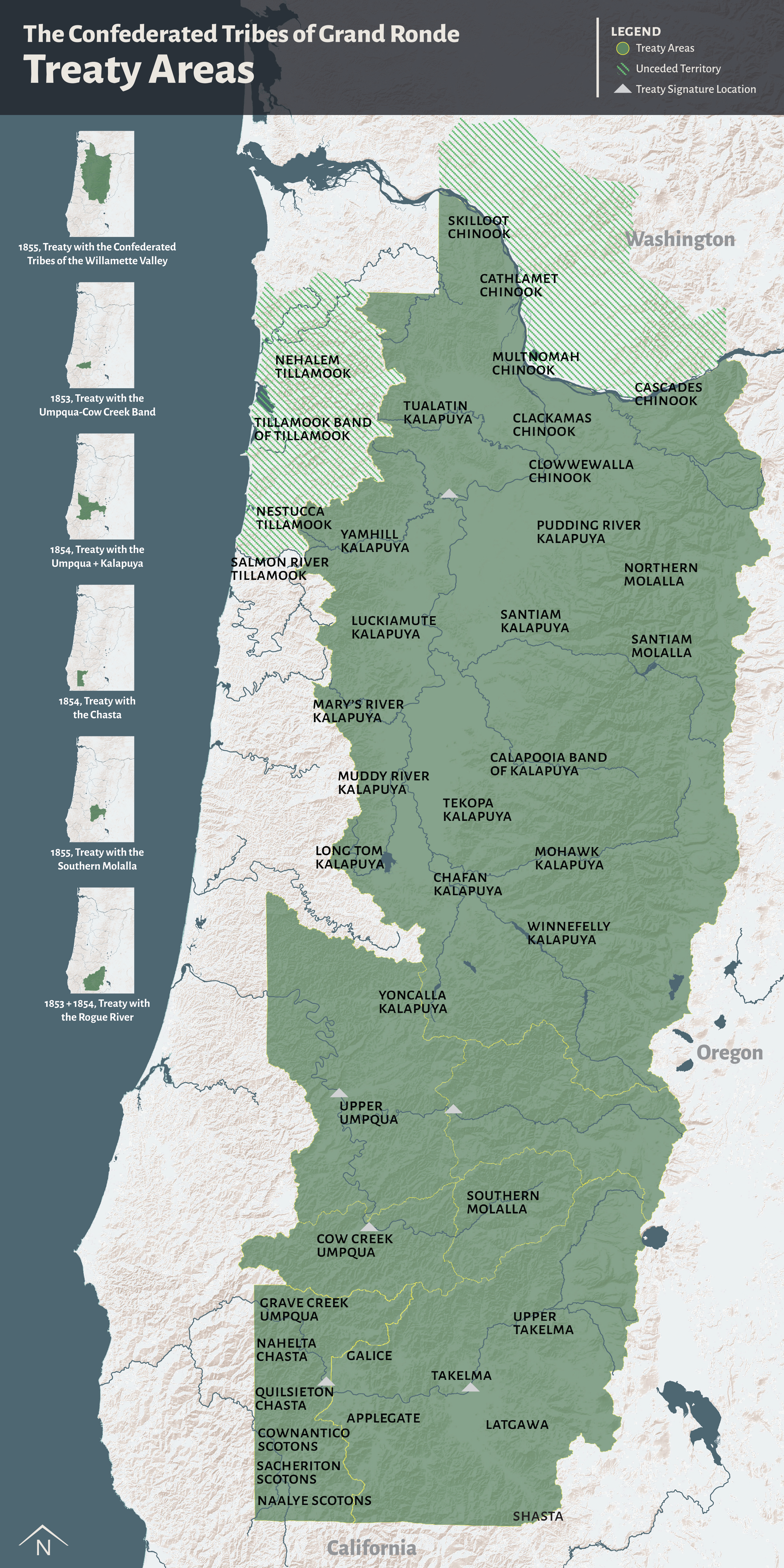 The Confederated Tribes of Grand Ronde Treaty Areas